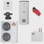 Aerotermia calefacción monobloc alta temperatura AC-FIX Aerogreen 9 kW M/F R290